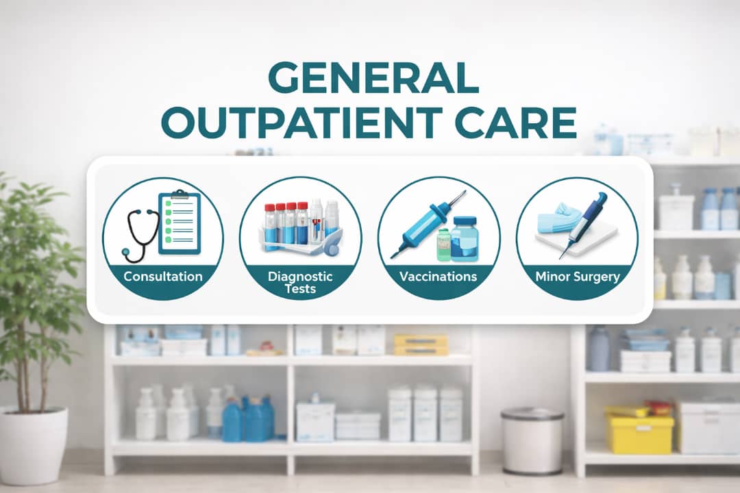 General Outpatient Consultation